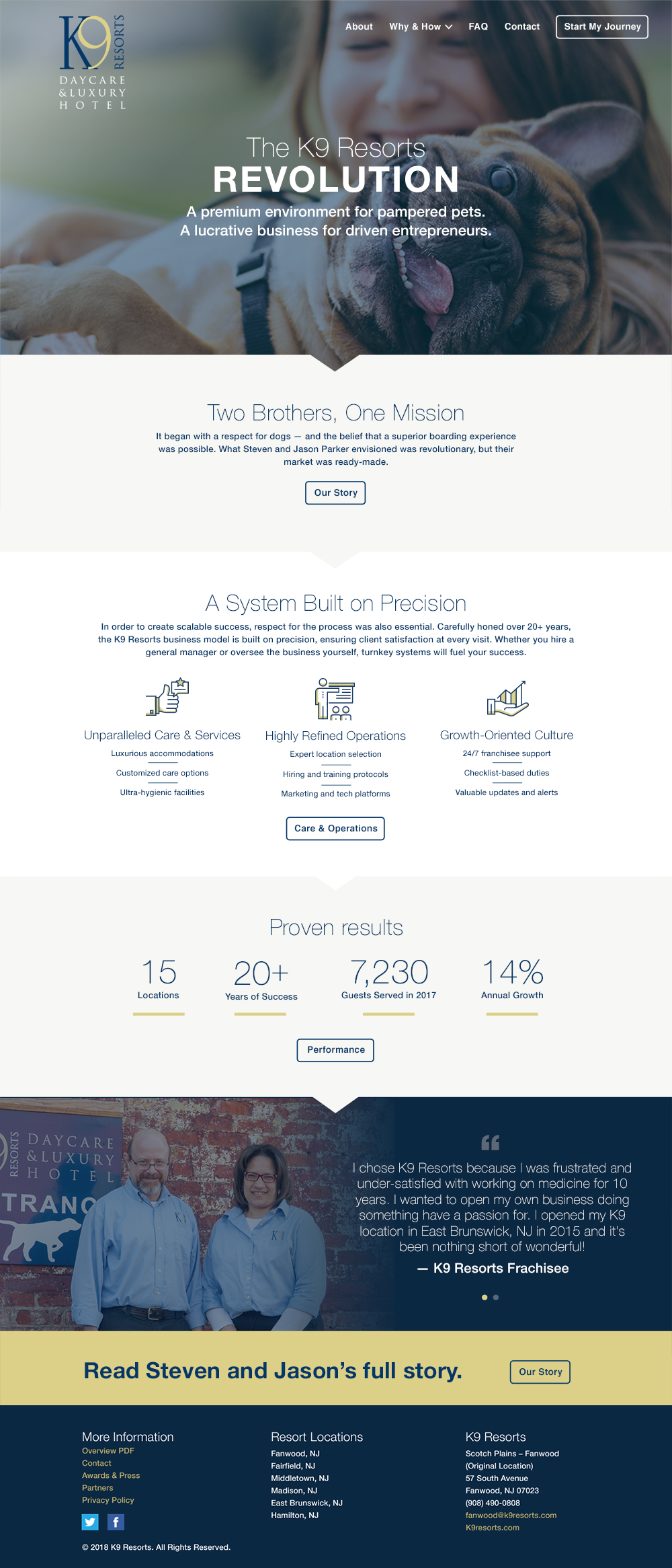 custom responsive home page design for K9 Resorts Franchise