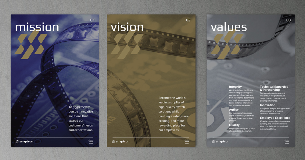 Manufacturing vision mission values poster design
