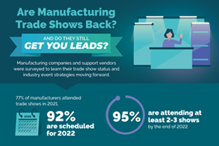 manufacturing trade show survey infographic design